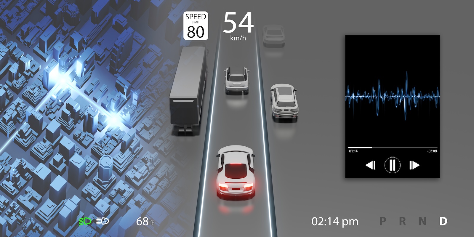 Drive Smart, Stay Safe: Empowering Enterprise Fleet Safety